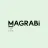 Magrabi Optical Gift Card