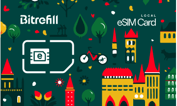 Bitrefill eSIM Austria